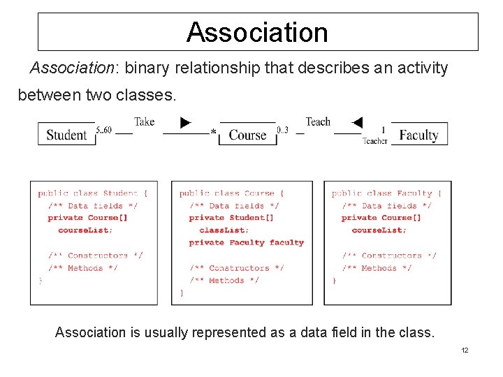 Association: binary relationship that describes an activity between two classes. Association is usually represented