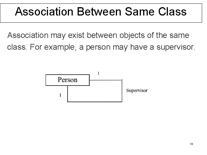 Association Between Same Class Association may exist between objects of the same class. For