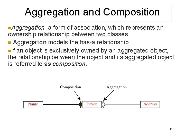 Aggregation and Composition n. Aggregation : a form of association, which represents an ownership