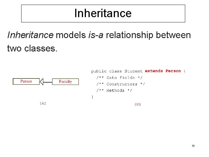 Inheritance models is-a relationship between two classes. 18 