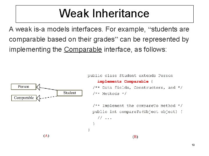 Weak Inheritance A weak is-a models interfaces. For example, “students are comparable based on
