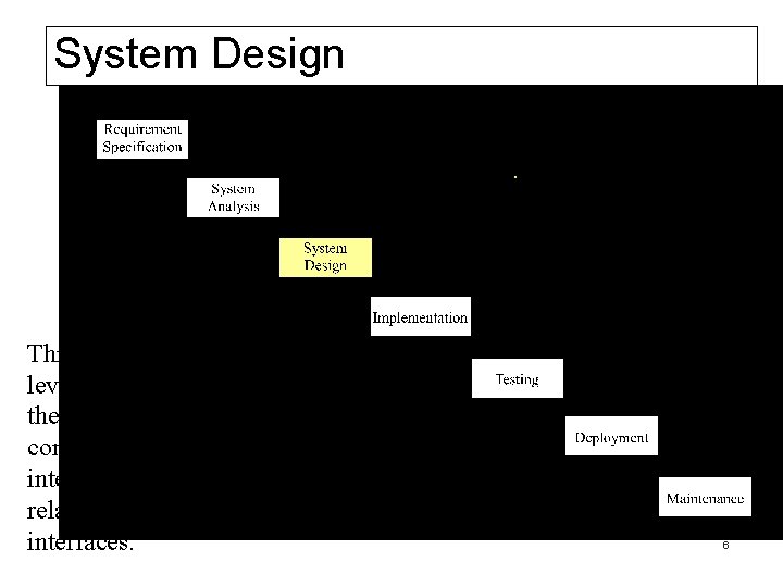 System Designing the system’s components. This phase involves the use of many levels of