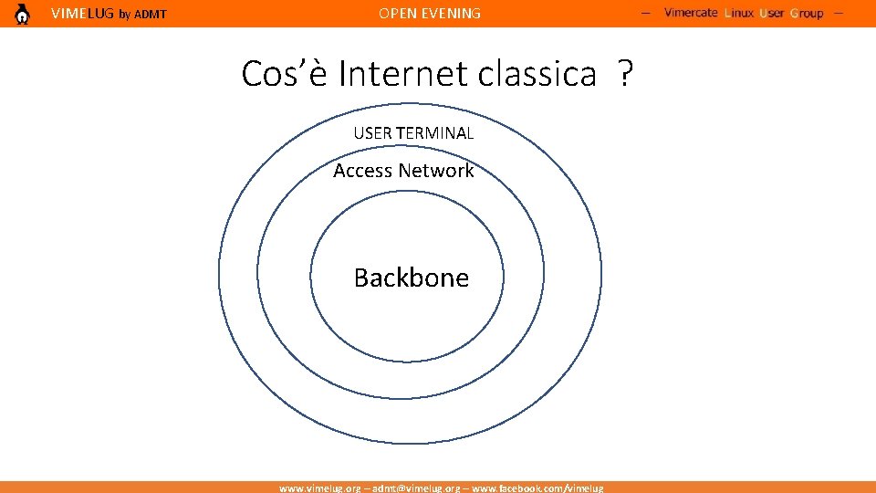 VIMELUG by ADMT OPEN EVENING Cos’è Internet classica ? USER TERMINAL Access Network User