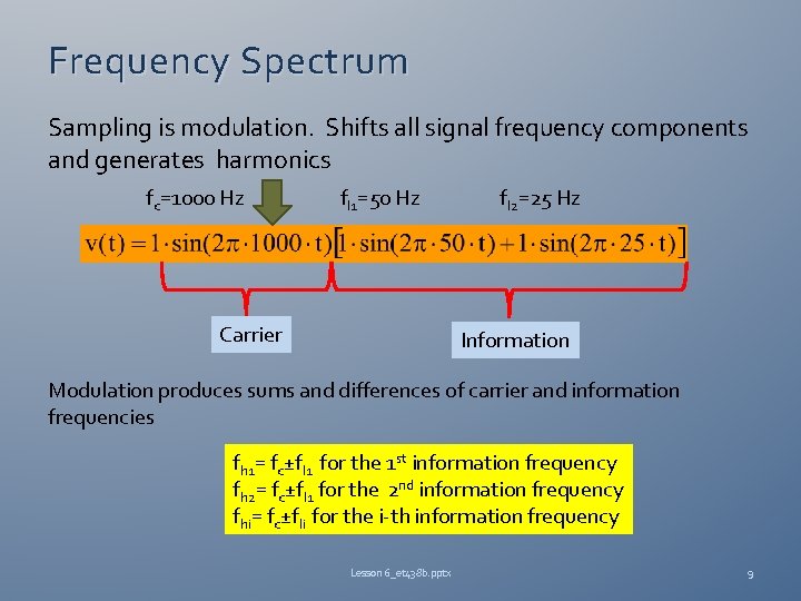 Frequency Spectrum Sampling is modulation. Shifts all signal frequency components and generates harmonics fc=1000