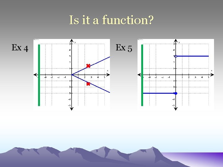 Is it a function? Ex 4 Ex 5 Is it a function? Ex 4 Ex 5