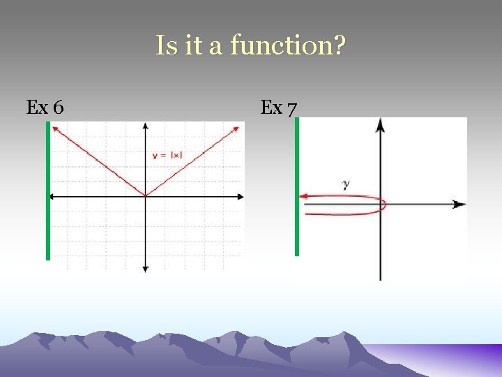 Is it a function? Ex 6 Ex 7 Is it a function? Ex 6 Ex 7