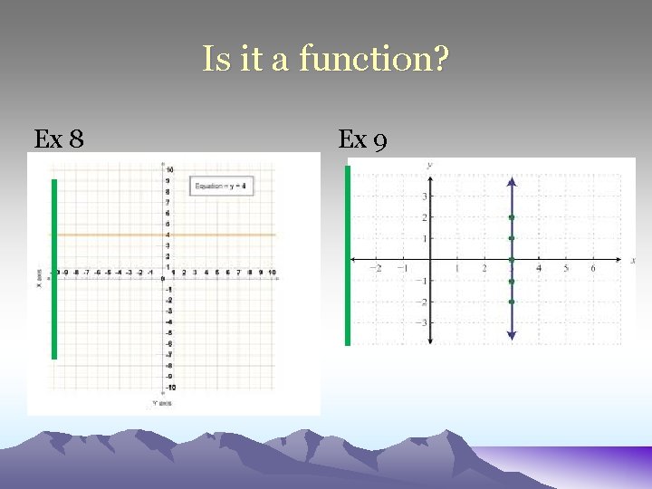 Is it a function? Ex 8 Ex 9 Is it a function? Ex 8 Ex 9