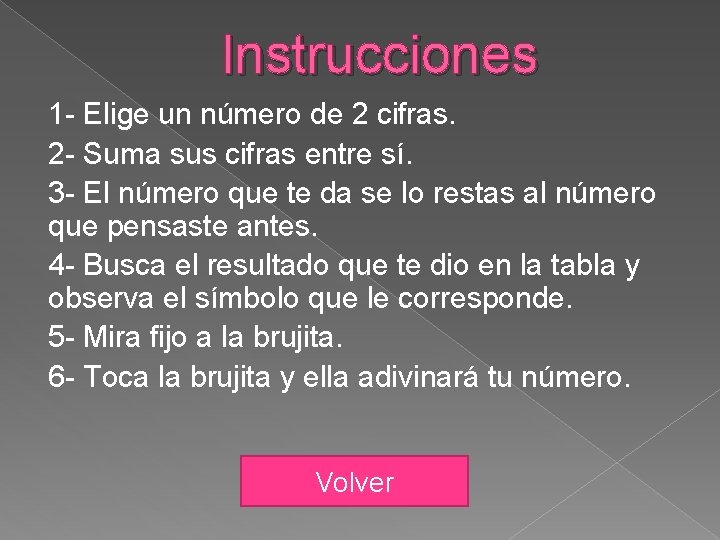 Instrucciones 1 - Elige un número de 2 cifras. 2 - Suma sus cifras