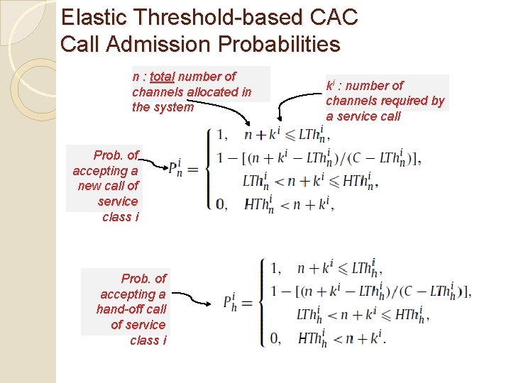 Elastic Threshold-based CAC Call Admission Probabilities n : total number of channels allocated in Elastic Threshold-based CAC Call Admission Probabilities n : total number of channels allocated in