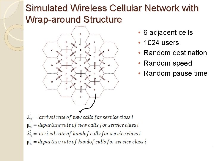Simulated Wireless Cellular Network with Wrap-around Structure • • • 6 adjacent cells 1024 Simulated Wireless Cellular Network with Wrap-around Structure • • • 6 adjacent cells 1024