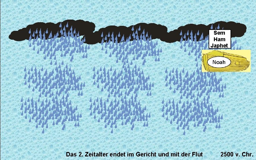 Das zweite Zeitalter: Vor der Flut Hennoch wandelte mit Gott und er war nicht