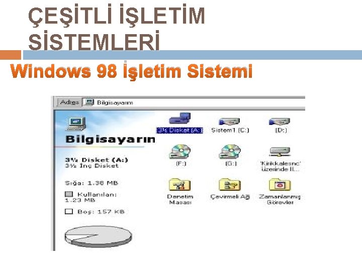 ÇEŞİTLİ İŞLETİM SİSTEMLERİ Windows 98 İşletim Sistemi 