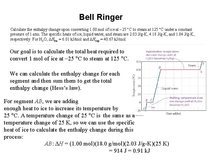 Bell Ringer Calculate the enthalpy change upon converting 1. 00 mol of ice at