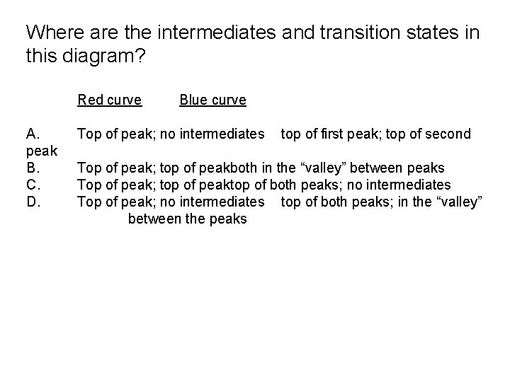 Where are the intermediates and transition states in this diagram? Red curve A. peak