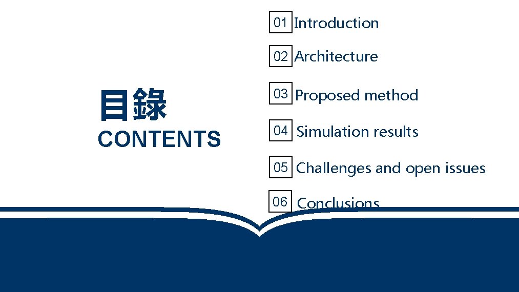 01 Introduction 02 Architecture 目錄 CONTENTS 03 Proposed method 04 Simulation results 05 Challenges