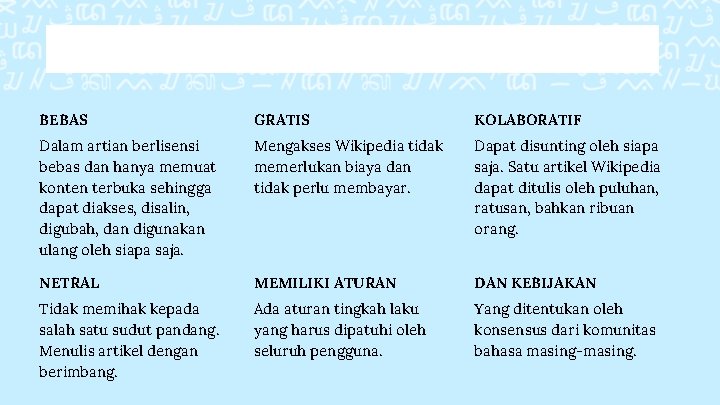 BEBAS GRATIS KOLABORATIF Dalam artian berlisensi bebas dan hanya memuat konten terbuka sehingga dapat