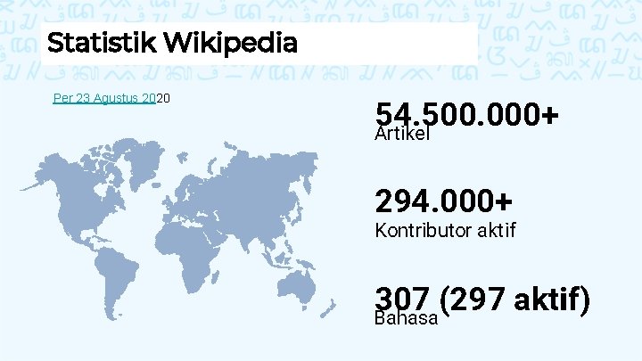 Statistik Wikipedia Per 23 Agustus 2020 54. 500. 000+ Artikel 294. 000+ Kontributor aktif