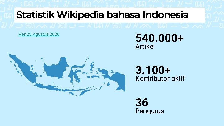Statistik Wikipedia bahasa Indonesia Per 23 Agustus 2020 540. 000+ Artikel 3. 100+ Kontributor