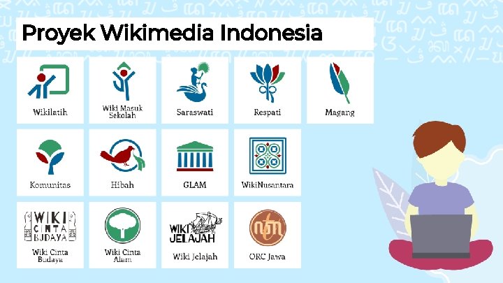 Proyek Wikimedia Indonesia 