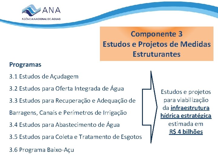 Componente 3 Estudos e Projetos de Medidas Estruturantes Programas 3. 1 Estudos de Açudagem