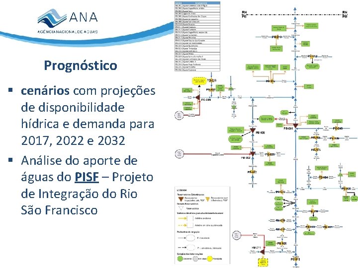 Prognóstico § cenários com projeções de disponibilidade hídrica e demanda para 2017, 2022 e