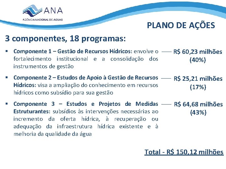 PLANO DE AÇÕES 3 componentes, 18 programas: § Componente 1 – Gestão de Recursos