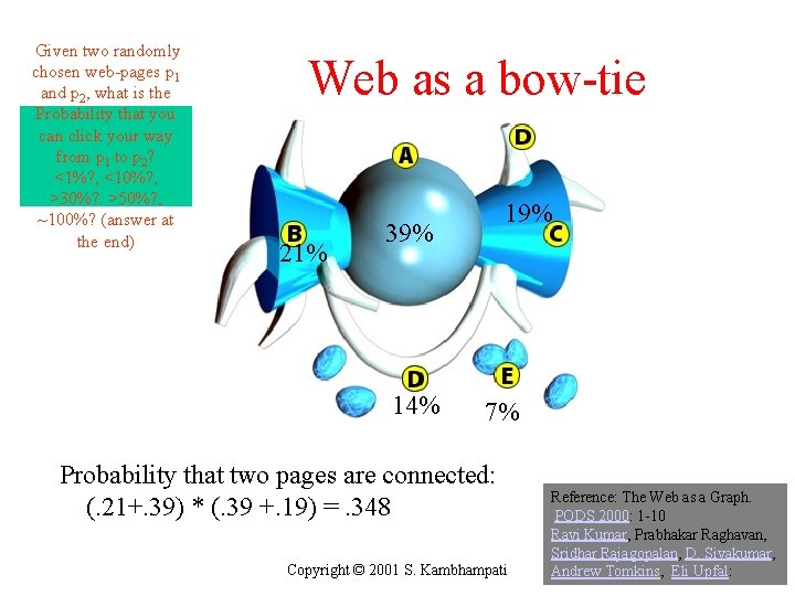 Given two randomly chosen web-pages p 1 and p 2, what is the Probability