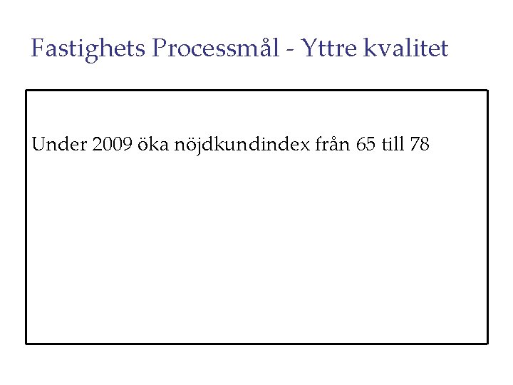 Fastighets Processmål - Yttre kvalitet Under 2009 öka nöjdkundindex från 65 till 78 