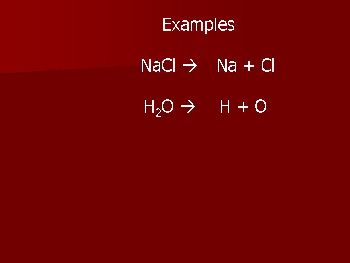 Examples Na. Cl Na + Cl H 2 O H+O 