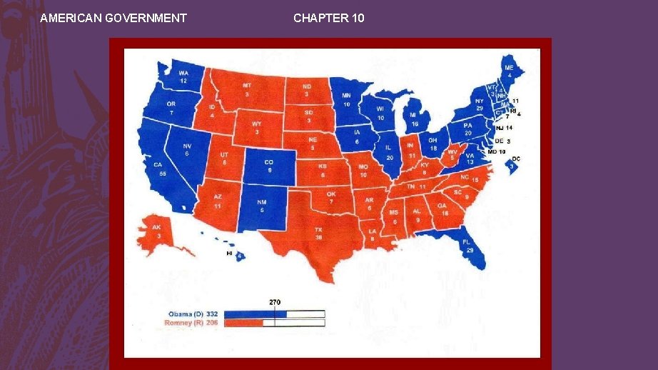 AMERICAN GOVERNMENT CHAPTER 10 z 