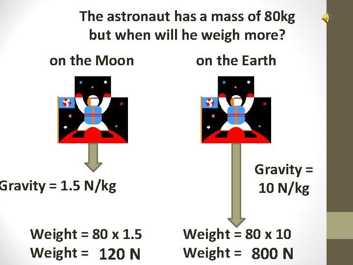 The astronaut has a mass of 80 kg but when will he weigh more?