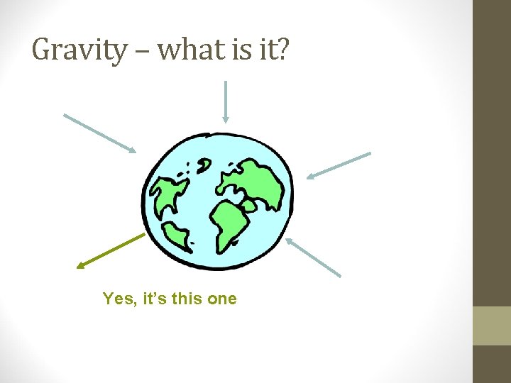 Gravity – what is it? Yes, it’s this one 