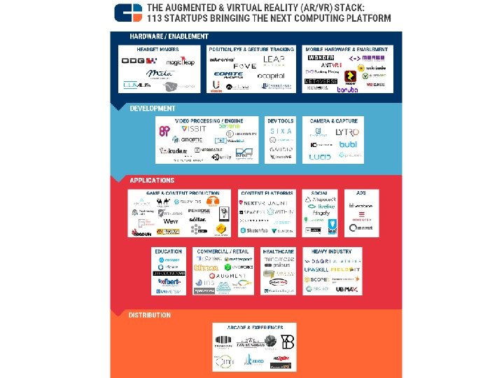 Market map 