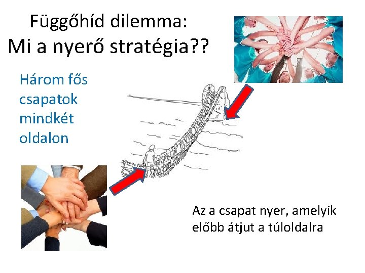 Függőhíd dilemma: Mi a nyerő stratégia? ? Három fős csapatok mindkét oldalon Az a