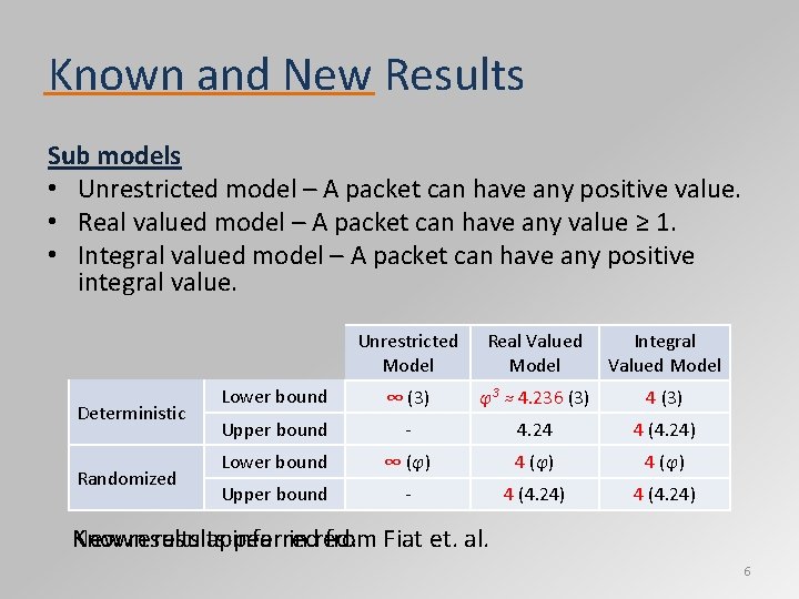 Known and New Results Sub models • Unrestricted model – A packet can have