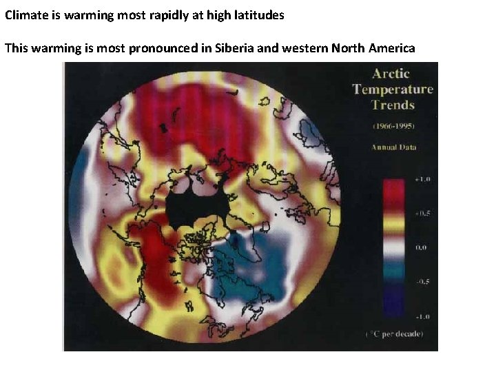 Climate is warming most rapidly at high latitudes This warming is most pronounced in