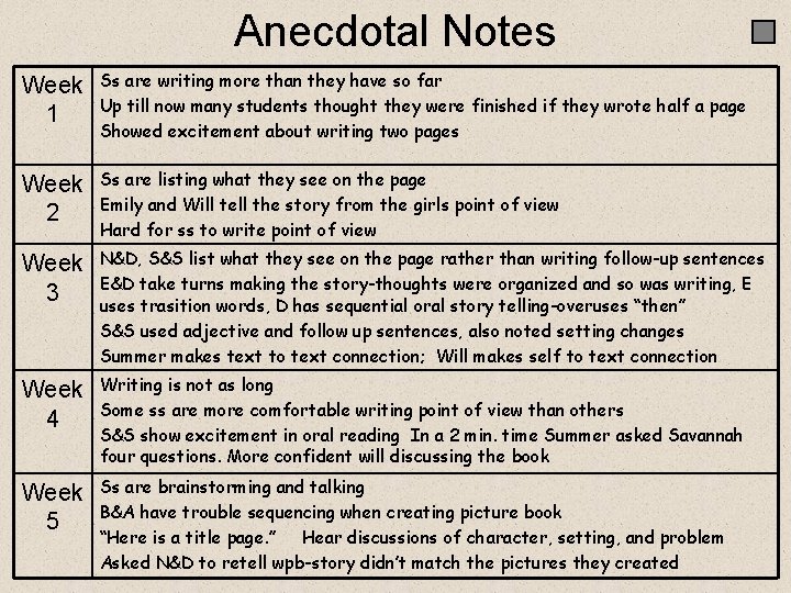 Anecdotal Notes Week 1 Ss are writing more than they have so far Up