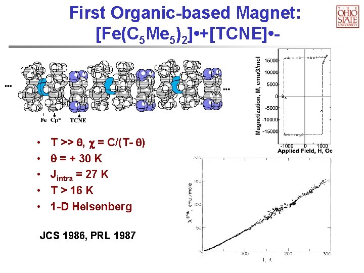 First Organic-based Magnet: [Fe(C 5 Me 5)2] • +[TCNE] • - • • •