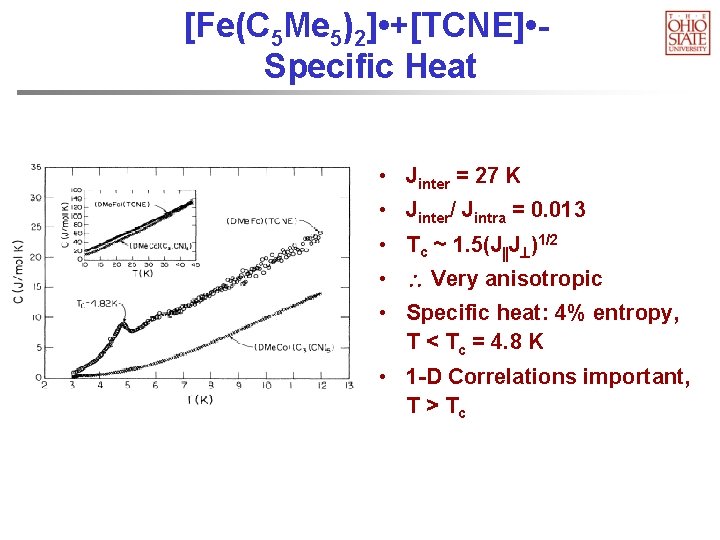 [Fe(C 5 Me 5)2] • +[TCNE] • Specific Heat • Jinter = 27 K