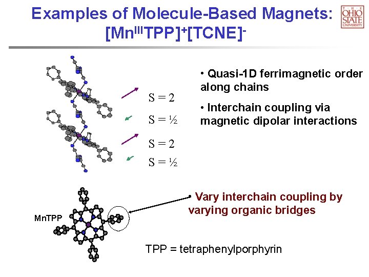 Examples of Molecule-Based Magnets: [Mn. IIITPP]+[TCNE]- S=2 S=½ • Quasi-1 D ferrimagnetic order along
