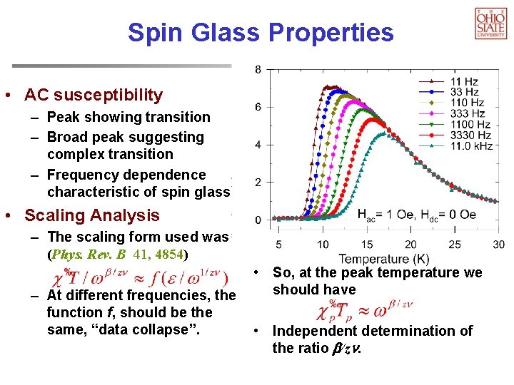 Spin Glass Properties • AC susceptibility – Peak showing transition – Broad peak suggesting
