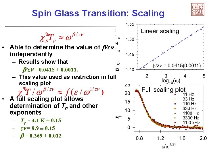 Spin Glass Transition: Scaling • Able to determine the value of b/zn independently –