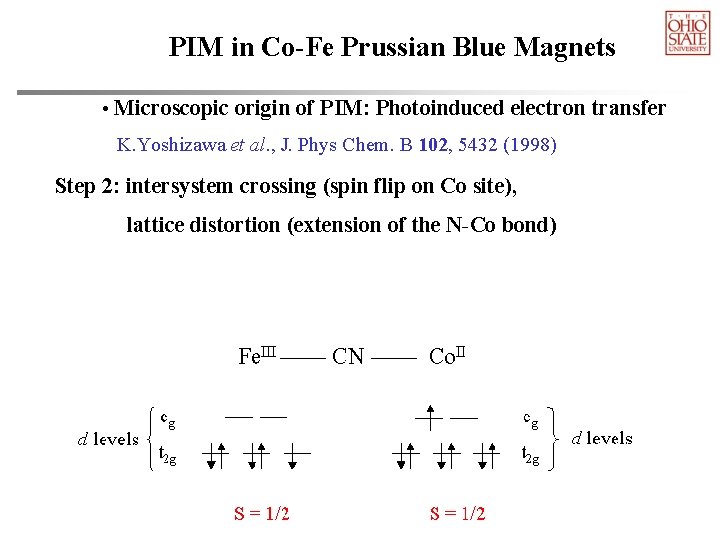 PIM in Co-Fe Prussian Blue Magnets • Microscopic origin of PIM: Photoinduced electron transfer