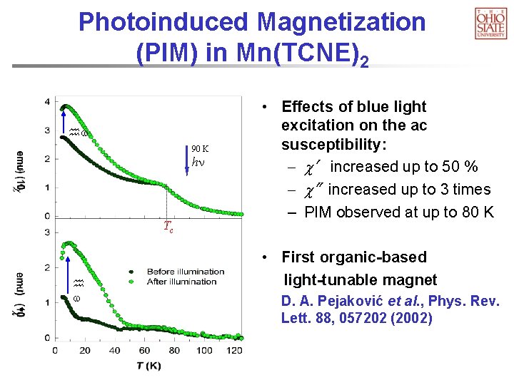 Photoinduced Magnetization (PIM) in Mn(TCNE)2 90 K h Tc • Effects of blue light