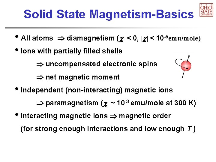Solid State Magnetism-Basics • All atoms diamagnetism ( < 0, | | < 10