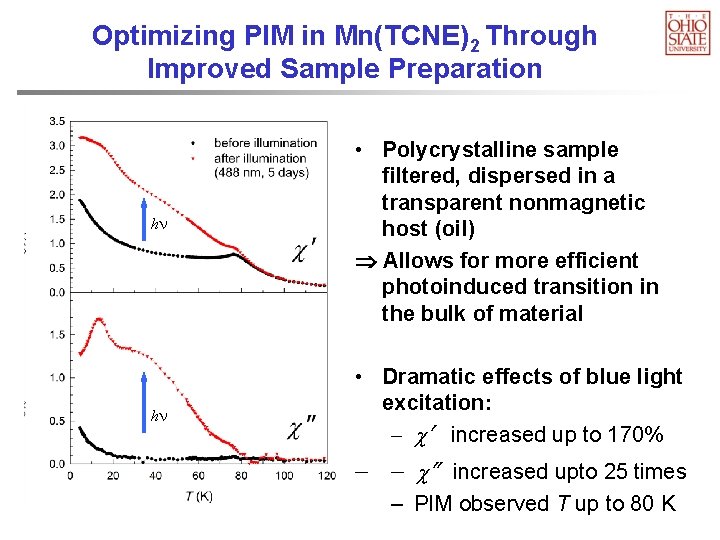 Optimizing PIM in Mn(TCNE)2 Through Improved Sample Preparation h h • Polycrystalline sample filtered,