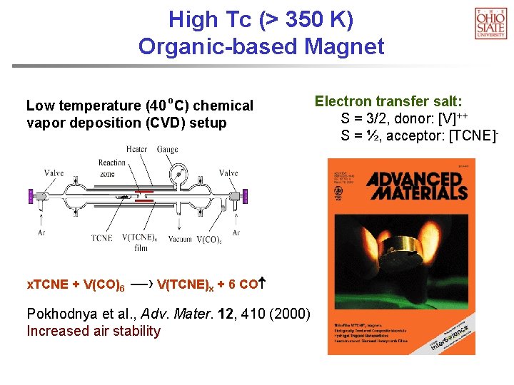 High Tc (> 350 K) Organic-based Magnet Low temperature (40 o. C) chemical vapor
