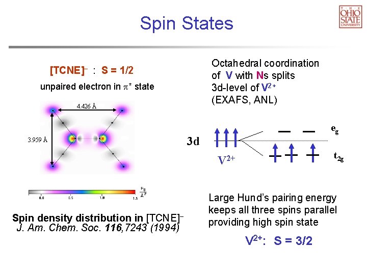 Spin States [TCNE]– Octahedral coordination of V with Ns splits 3 d-level of V