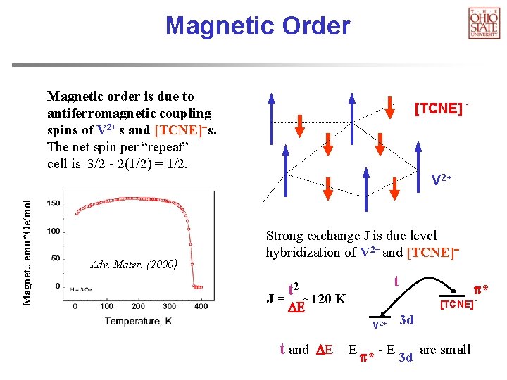 Magnetic Order Magnetic order is due to antiferromagnetic coupling spins of V 2+ s