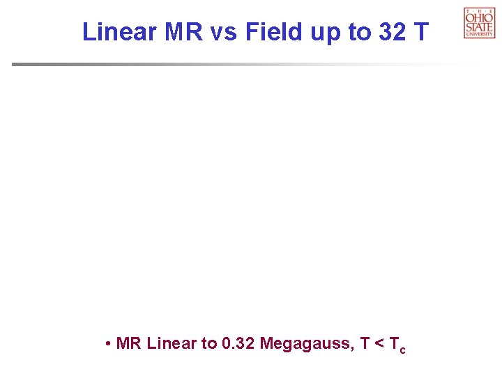 Linear MR vs Field up to 32 T • MR Linear to 0. 32
